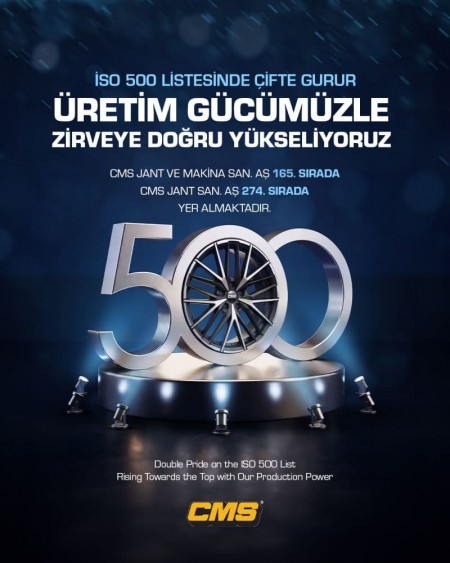 ISO 500 Odulu